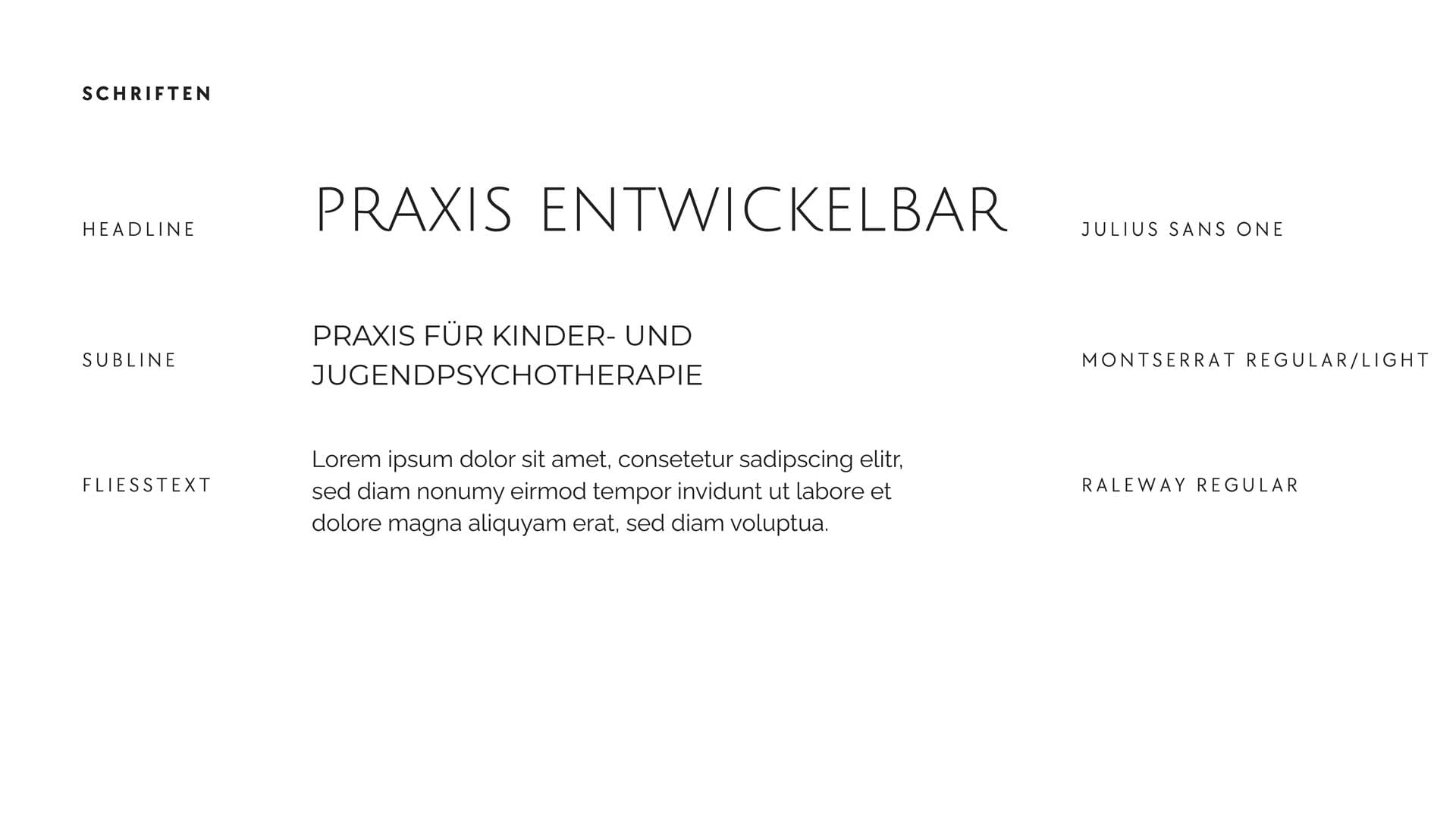 Brand Guide Yvonne Peter schriften