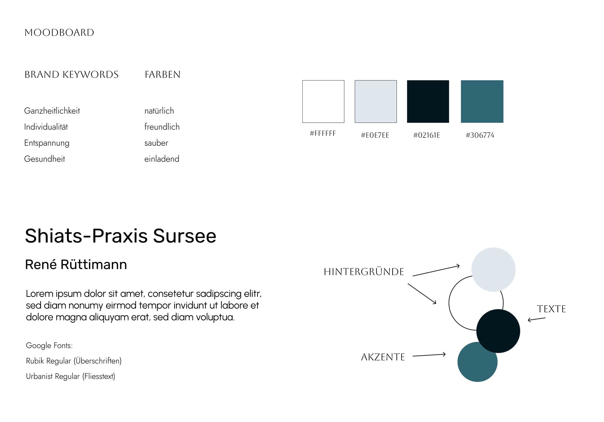 Moodboard 1 Rene Ruettimann